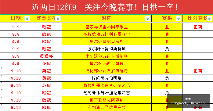 荣耀电竞手,性能与颜值,完美结合,熊猫体育官网,熊猫体育赛事直播,熊猫体育App,熊猫体育下载,熊猫体育平台,熊猫体育入口,熊猫体育互动体验,熊猫体育优势